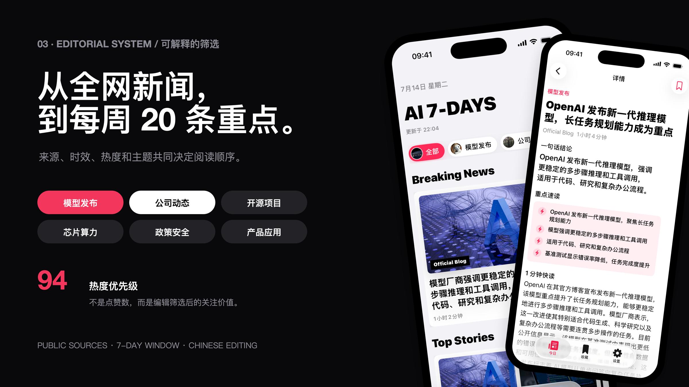 AI 7-DAYS 新闻筛选与编辑系统展示