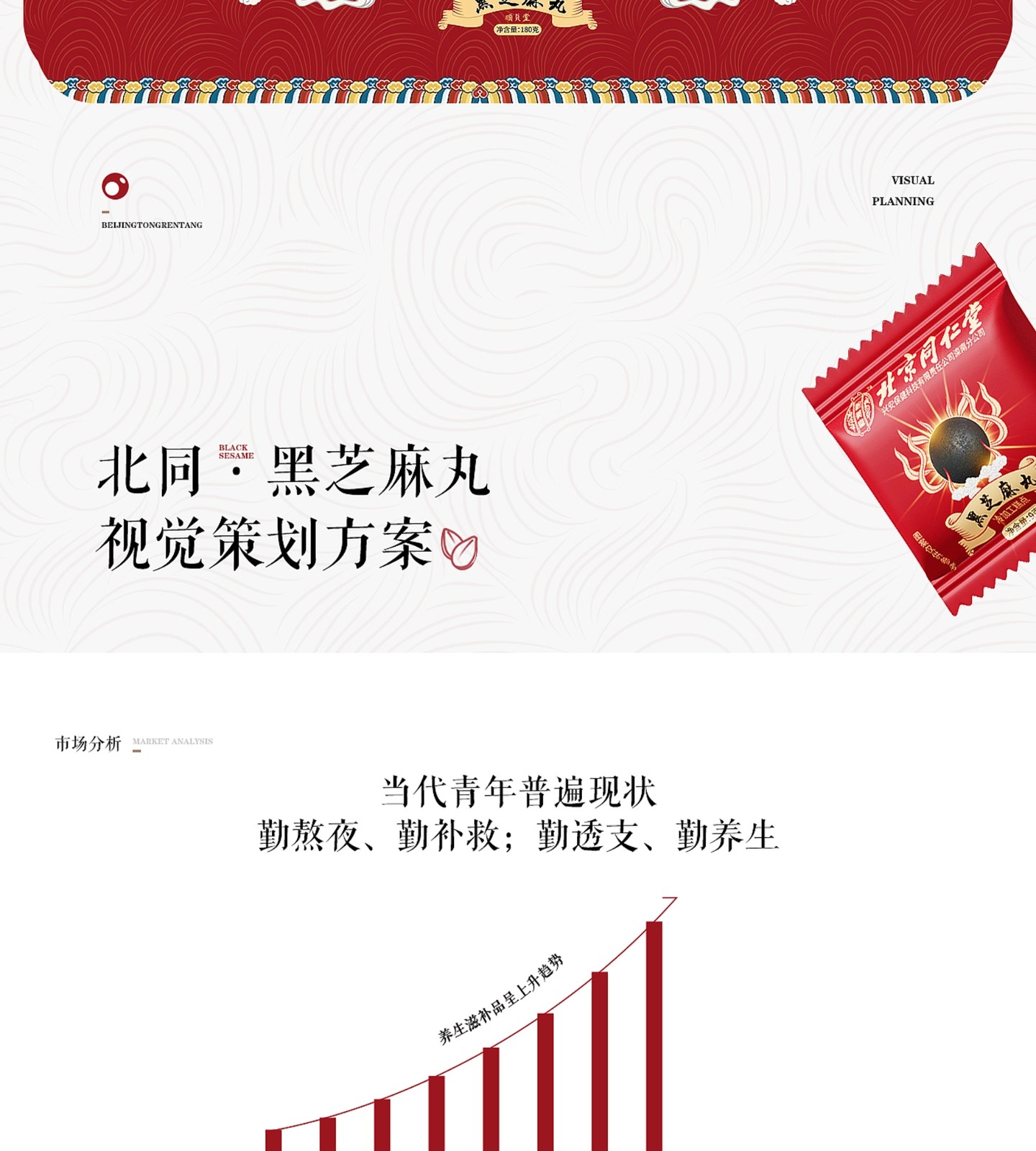 黑芝麻丸包装与电商视觉完整长图第2段